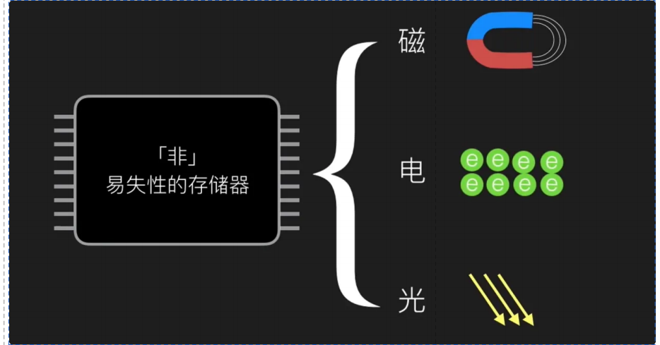 image-20251229211715739