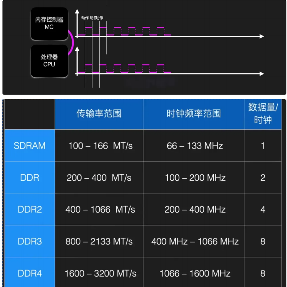 image-20251229212839879