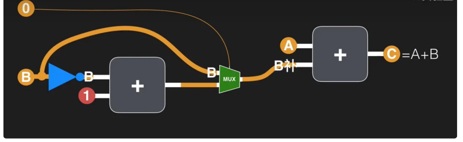 image-20251229215025161