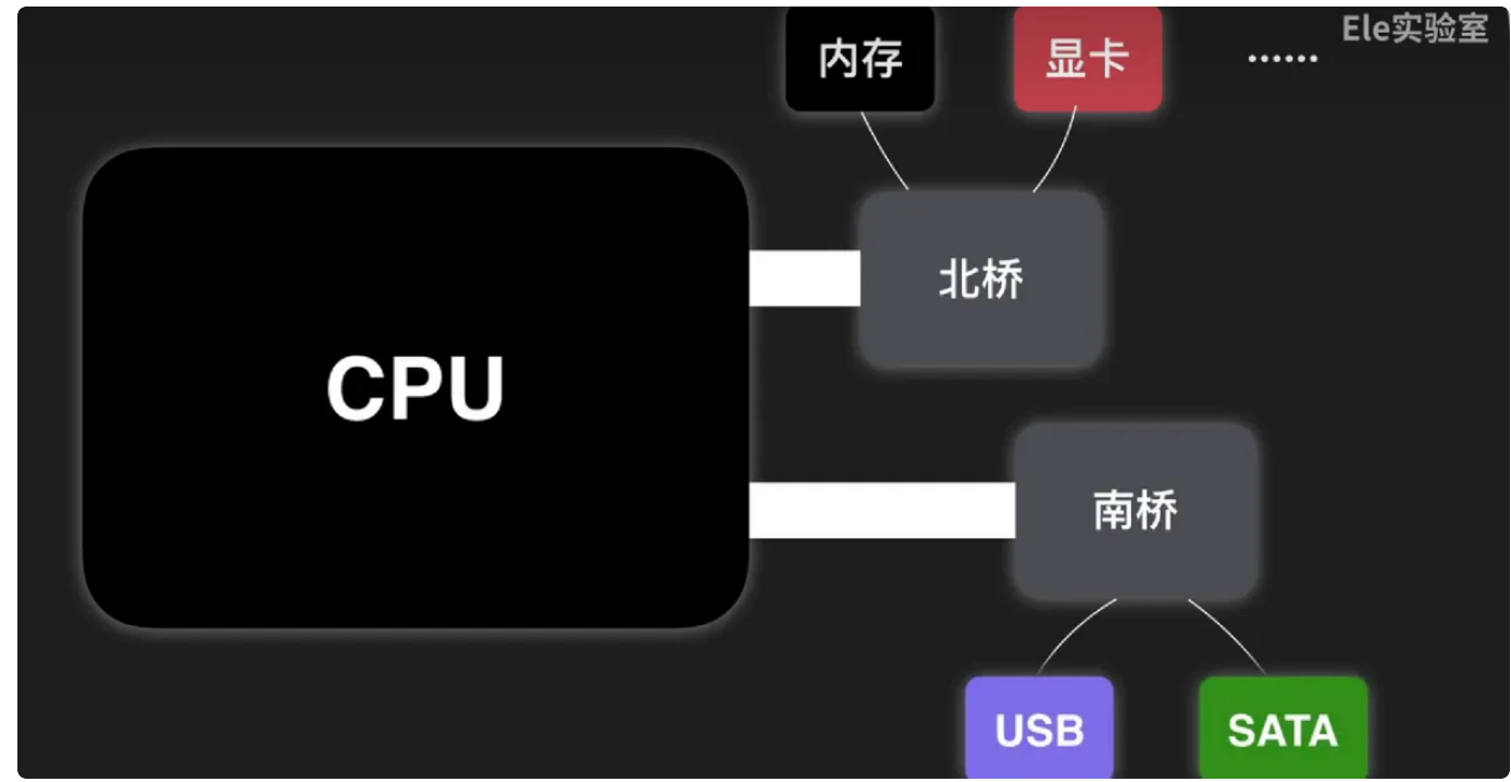 image-20251229215732161